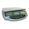 Counting Scales